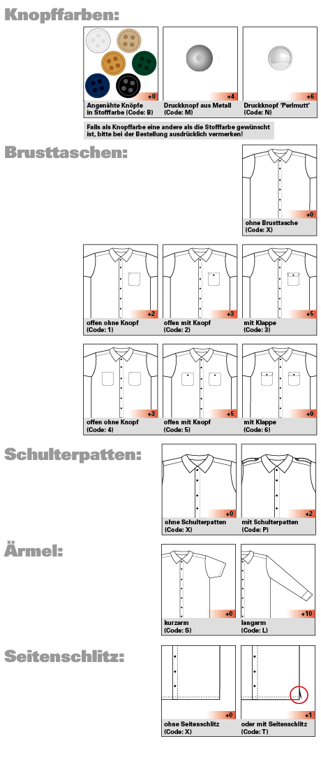 varianten